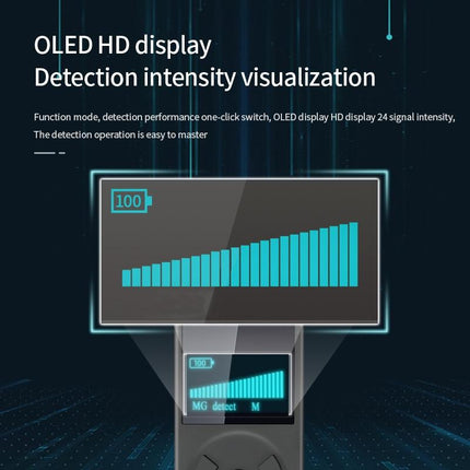 Anti-Candid Gps Camera Detector For Hotels