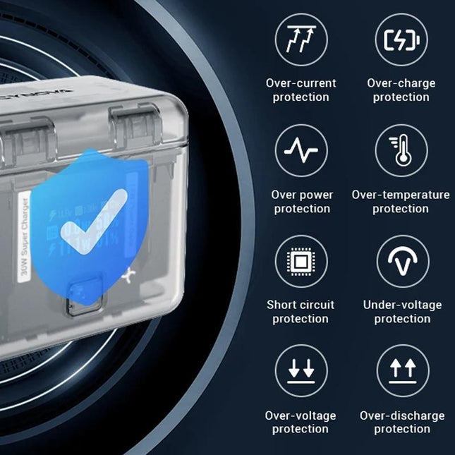 Smart Dual Charging Box For Insta360 X4 Camera