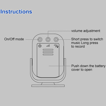 Smart Infrared Sensor Doorbell With Recordable Voice Prompt And Loudspeaker