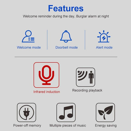 Smart Infrared Sensor Doorbell With Recordable Voice Prompt And Loudspeaker
