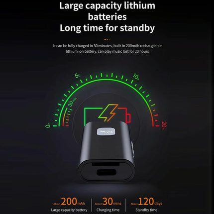 Bluetooth Car Audio Receiver - Plug-In Card