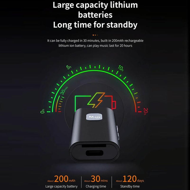 Bluetooth Car Audio Receiver - Plug-In Card