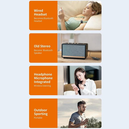 Bluetooth Car Audio Receiver - Plug-In Card