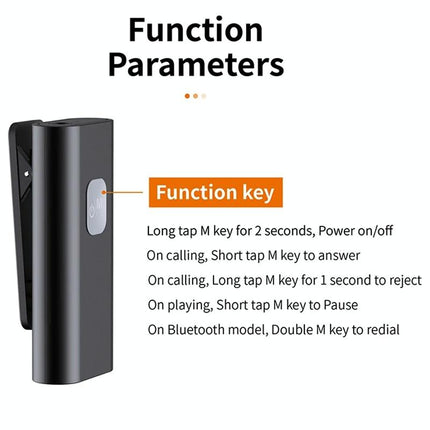 Bluetooth Car Audio Receiver - Plug-In Card