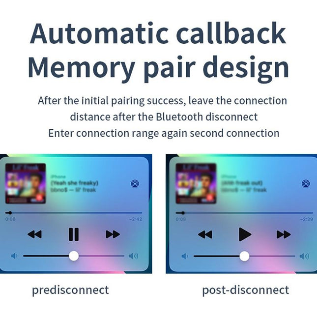 Usb Car Bluetooth Receiver With Bluetooth 5.4 And U Disk Support