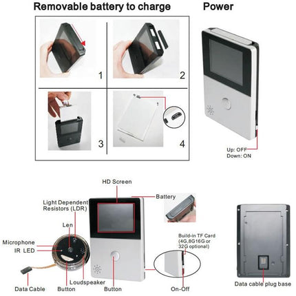 Smart Wifi Video Doorbell With 2.8 Oled Screen 1.0Mp Camera And 32Gb Tf Card Support