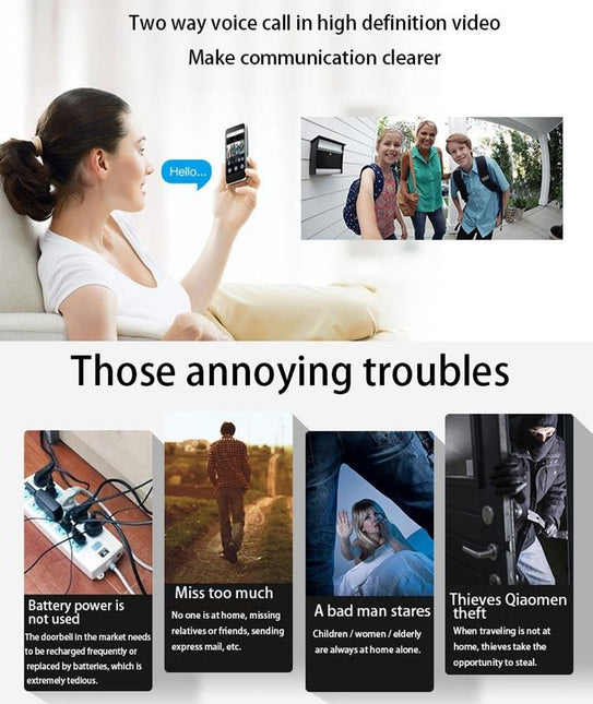 Smart Wifi Video Doorbell With Night Vision & Pir Detection - Silver