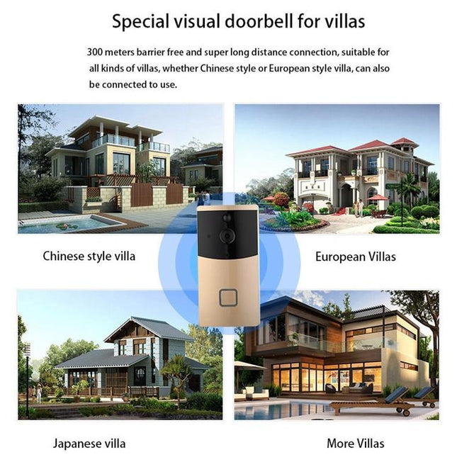 Smart Wifi Video Doorbell With Night Vision & Pir Detection - Silver