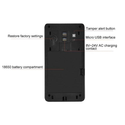 Smart Wifi Video Doorbell With Night Vision & Pir Detection - Silver