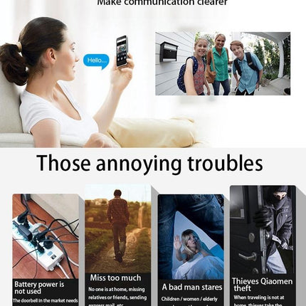 Smart Wifi Video Doorbell With Night Vision & Pir Detection