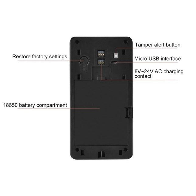 Smart Wifi Video Doorbell With Night Vision & Pir Detection