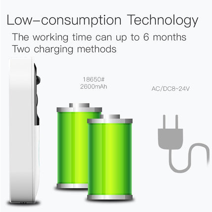 Smart Wifi Video Doorbell With Night Vision & Remote Monitoring - White