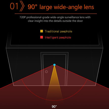 2.4 Screen Digital Peephole Viewer With 0.3Mp Camera And Door Bell