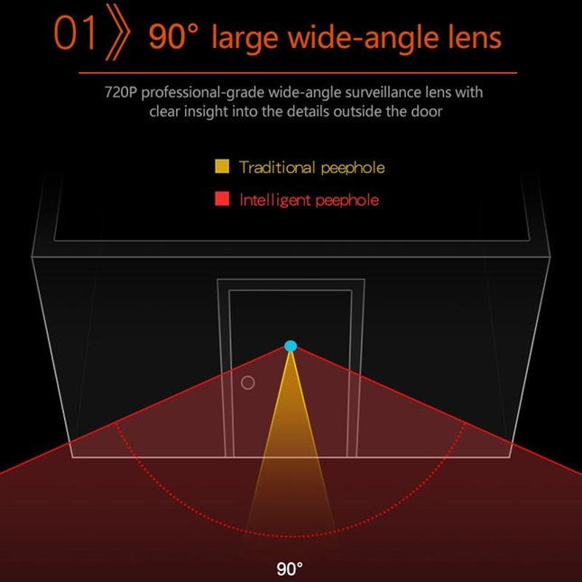 2.4 Screen Digital Peephole Viewer With 0.3Mp Camera And Door Bell