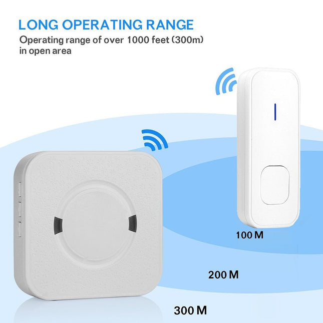 Wireless Waterproof Doorbell Receiver - 110Db 300M Range 53 Music Options