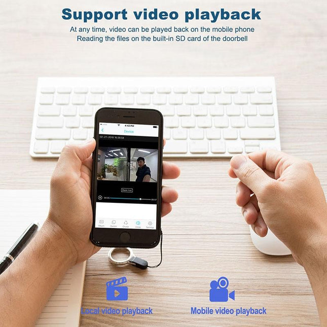 Smart Wifi Video Doorbell With Night Vision & Motion Detection - 2-Way Intercom - 32Gb Sd Card - Black