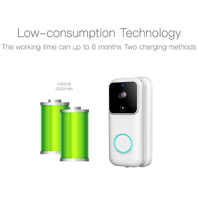 Smart Wifi Video Doorbell With App Control & Pir Detection - 720P