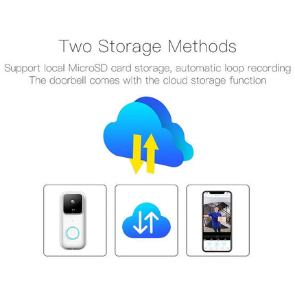 Smart Wifi Video Doorbell With App Control & Pir Detection - 720P